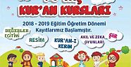4-6 YAŞ KUR’AN KURSLARI KAYITLARI BAŞLADI