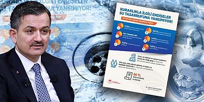 Bakanlıktan Türkiye'nin Su Tüketim Alışkanlıklarını Ortaya Koyan Araştırma