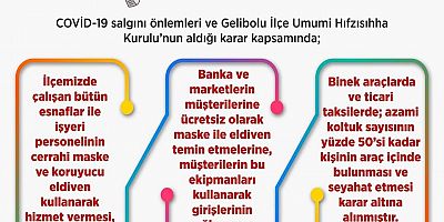 Bankalar ve Marketler Müşterilerine Ücretsiz Maske ve Eldiven Verecek