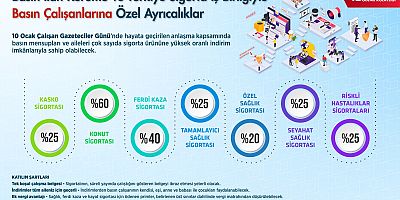 BİK ve Türkiye Sigorta İş Birliğiyle Basın Çalışanlarına Özel Ayrıcalıklar