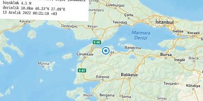 ‘Geçmiş Olsun Biga’