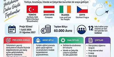 Gelibolu’dan Avrupa’ya Yetişkin Eğitiminde Önemli Başarı