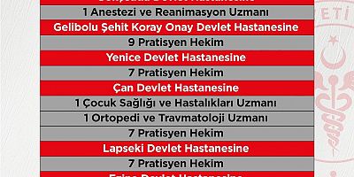 Gelibolu’ya 9 Yeni Pratisyen Hekim Atandı