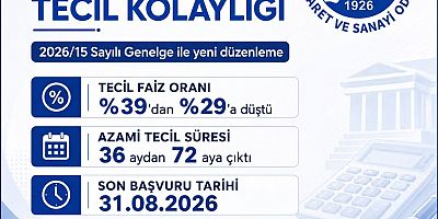 GTSO’dan Üyelerine SGK Borç Yapılandırmasıyla İlgili Duyuru