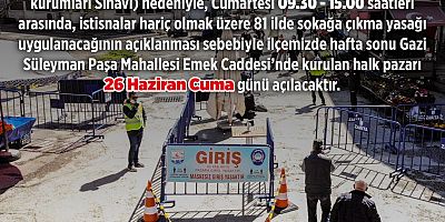 Halk Pazarı Bugün Kuruluyor