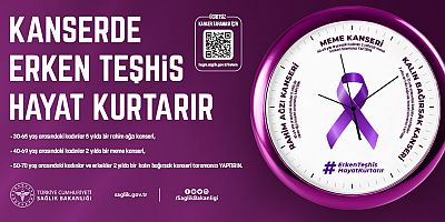 ‘Her 5 Ölümden Biri Kanser Nedeniyle Gerçekleşmektedir’