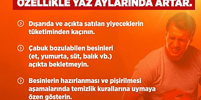 İlçe Sağlık’tan Besin Zehirlenmelerine Karşı Uyarı