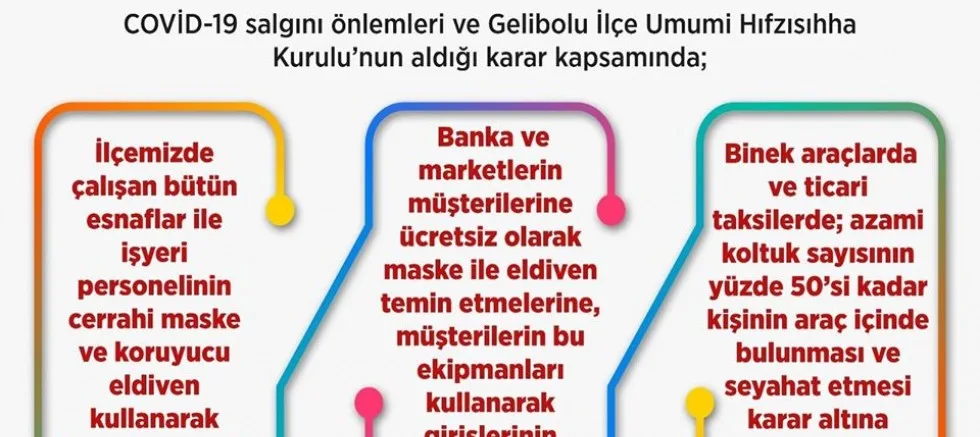 Bankalar ve Marketler Müşterilerine Ücretsiz Maske ve Eldiven Verecek