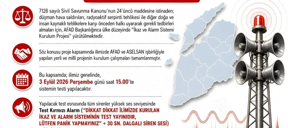 Çanakkale’de İkaz ve Alarm Testi Yapılacak