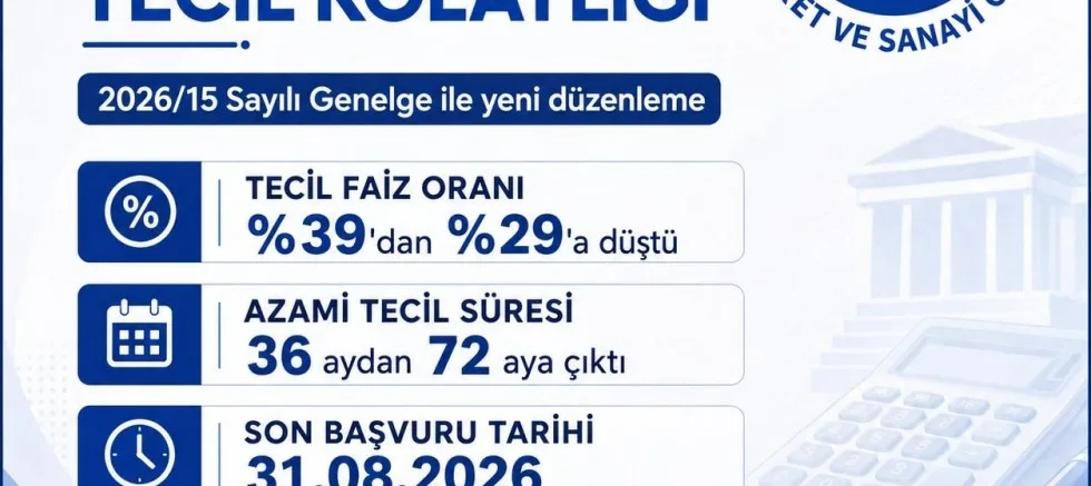 GTSO’dan Üyelerine SGK Borç Yapılandırmasıyla İlgili Duyuru