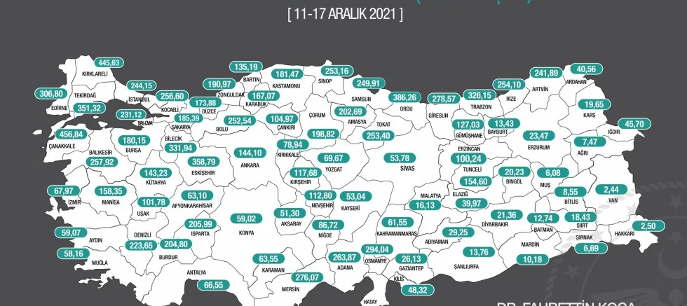 İl Sağlık Müdürlüğü'nden 'Tedbir' Uyarısı