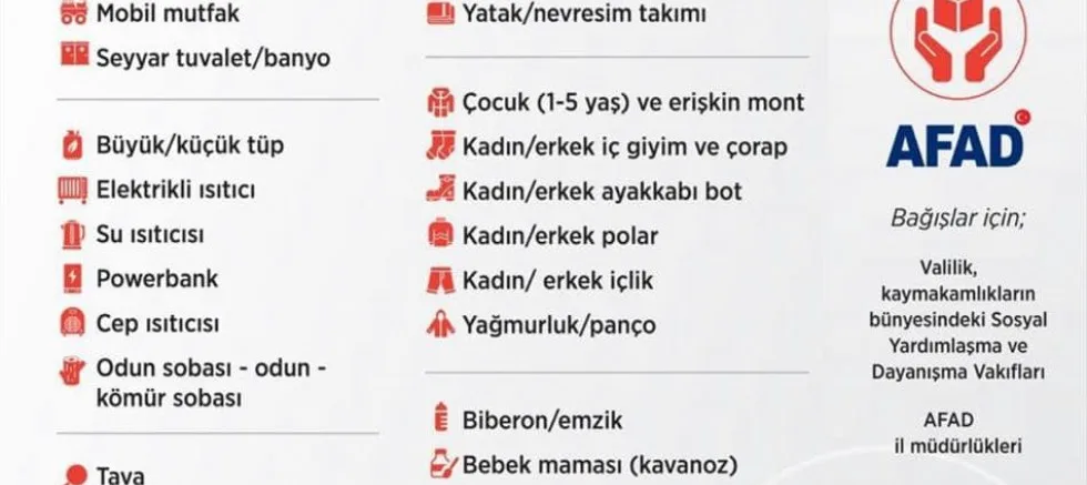 Kaymakamlık, Öncelikli İhtiyaç Listesini Yayınladı