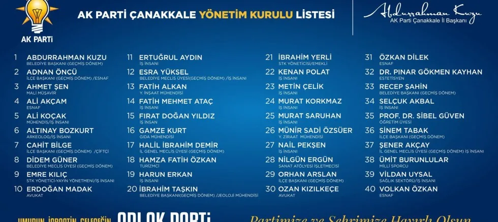 Kuzu; ‘AK Parti Çanakkale’yi Zirveye Taşıyacak’